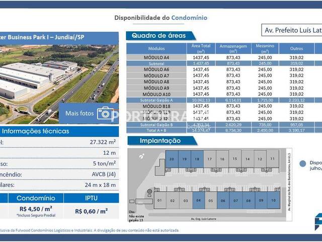 Sala para Locação em Araçariguama - 3